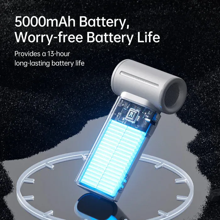 JisuLife Handheld Fan Life9 - 3600mAh