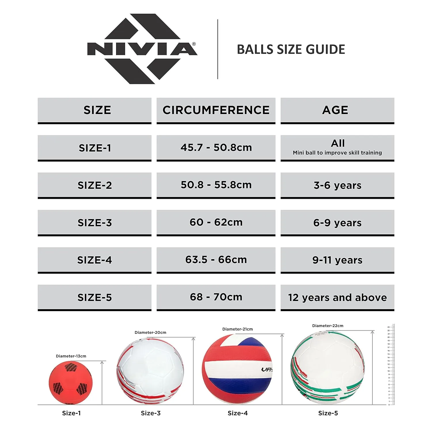 Nivia Craters Volleyball/Rubber Moulded Volleyball/for Indoor/Outdoor/for Men/Women/Volleyball Size - 4 (Orange)